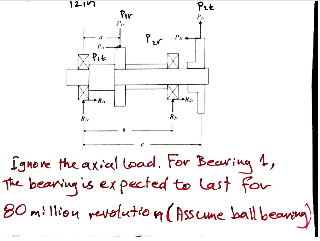 Solved Question: Figure Shows A Shaft Supported By Two | Chegg.com