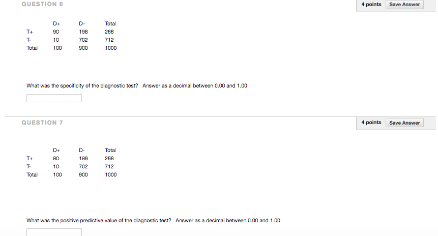 Solved QUESTION 4 points Save Answer Consider the results of | Chegg.com