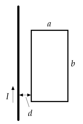 Solved A rectangular loop of wire is located near a straight | Chegg.com