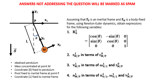 2D pendulum kinematics with inertial and fixed-body | Chegg.com