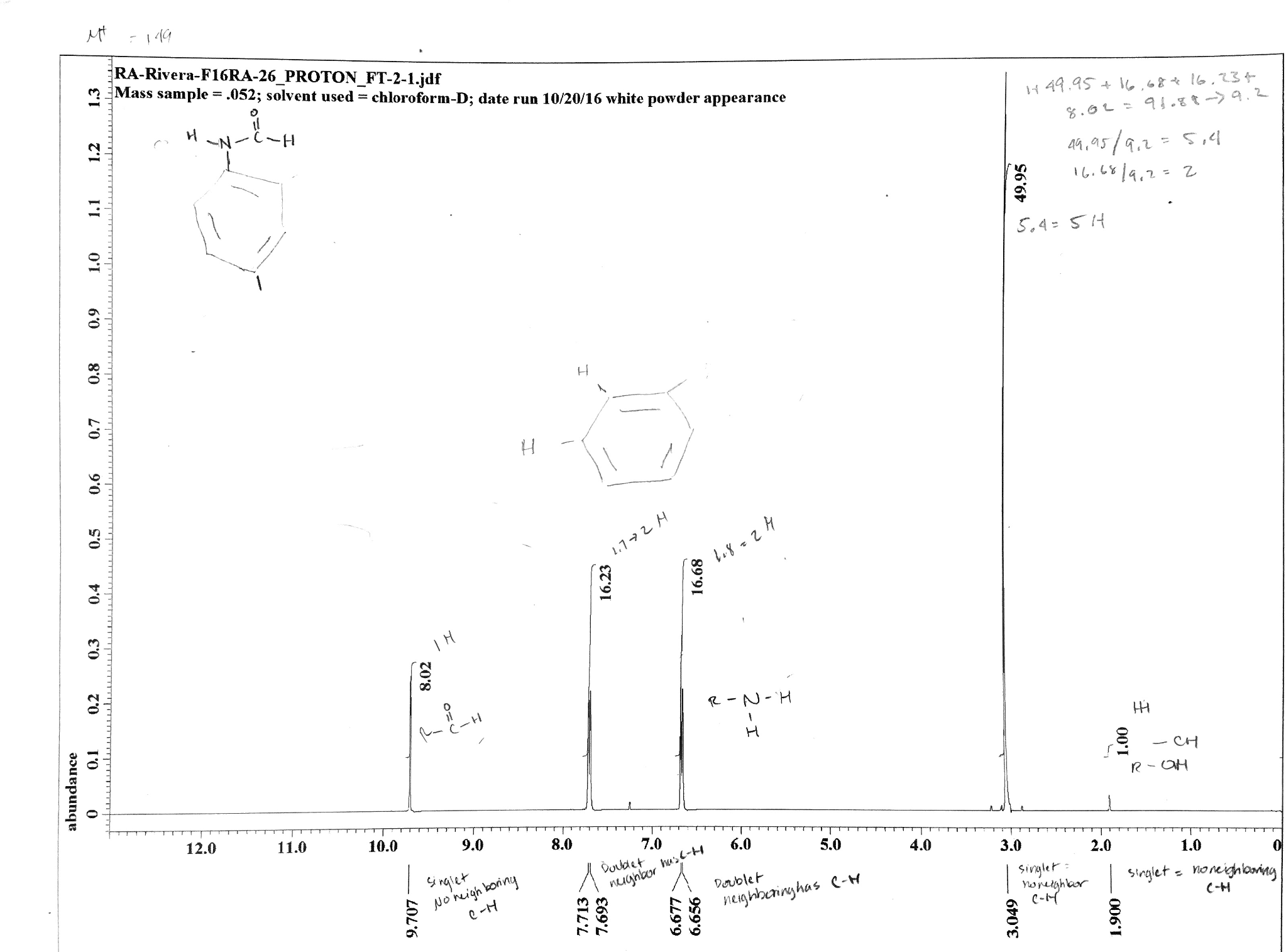 Solved give a possible structure of this H NMR graph. | Chegg.com