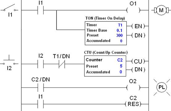 Solved I appreciate any help with the following questions. | Chegg.com