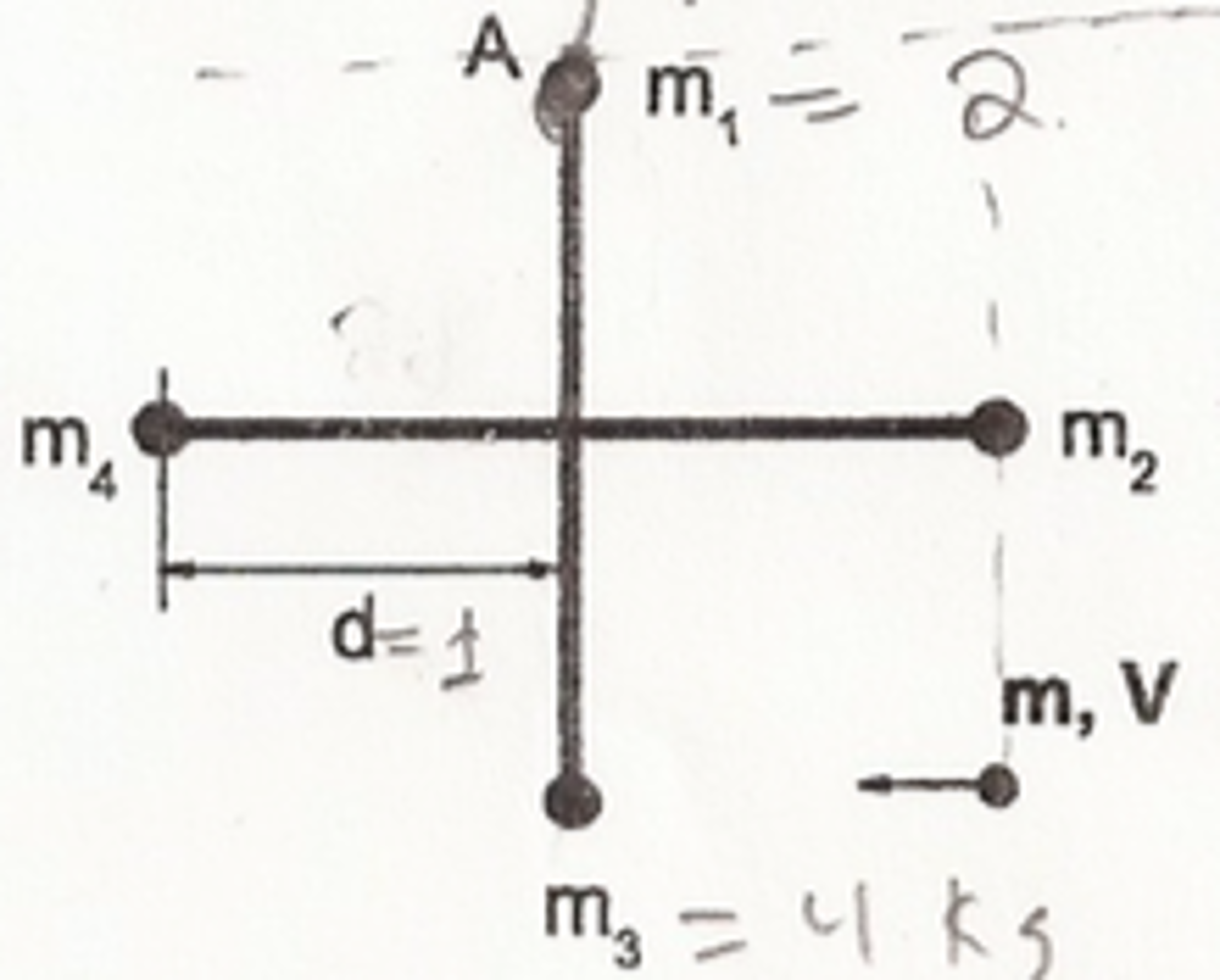 Rod Perpendicula Solved Shown in the figure two perpendicular rods of equal | Chegg.com