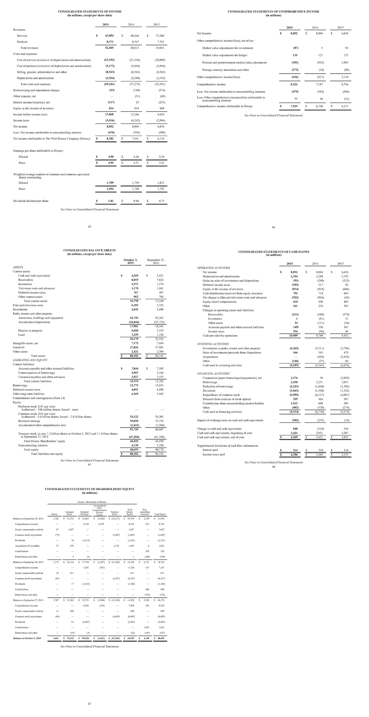 solved-compute-debt-equity-and-debt-tangible-net-worth-for-chegg