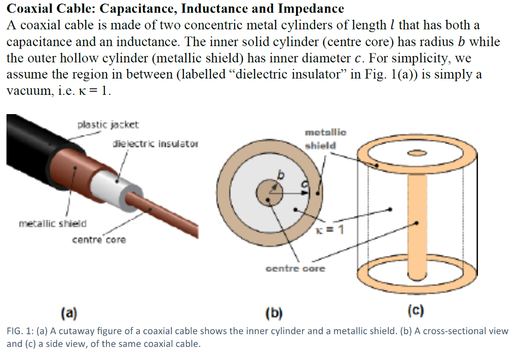 Solved Coaxial Cable Capacitance, Inductance and Impedance