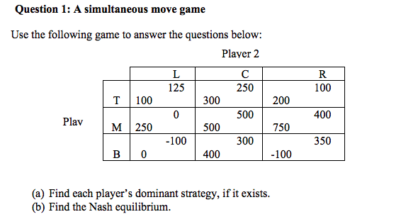 Solved Question 1: A simultaneous move game Use the | Chegg.com