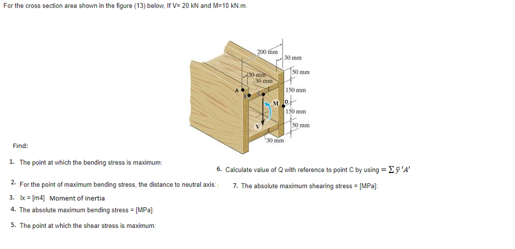 Solved For the cross section area shown in the figure (13) | Chegg.com