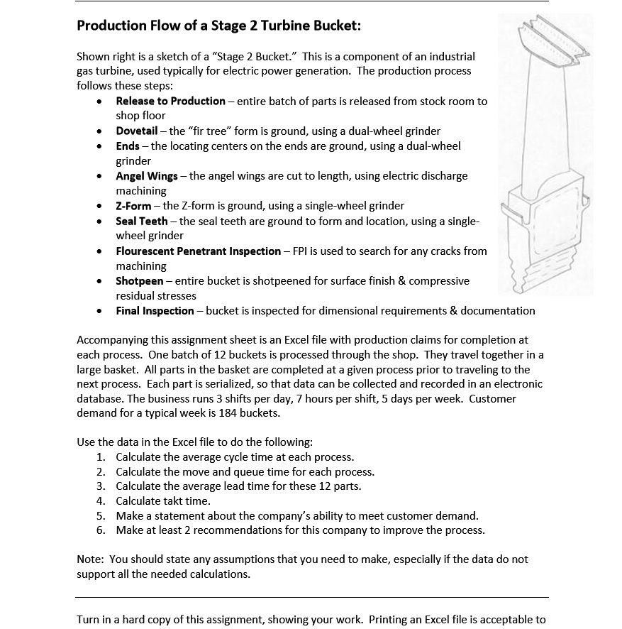 Production Flow of a Stage 2 Turbine Bucket Shown