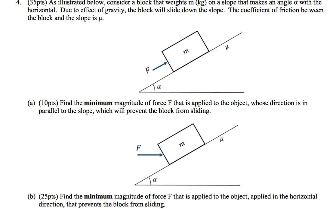 Solved As illustrated below, consider a block that weights m