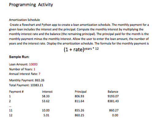 Programming Activity Amortization Schedule Create a | Chegg.com