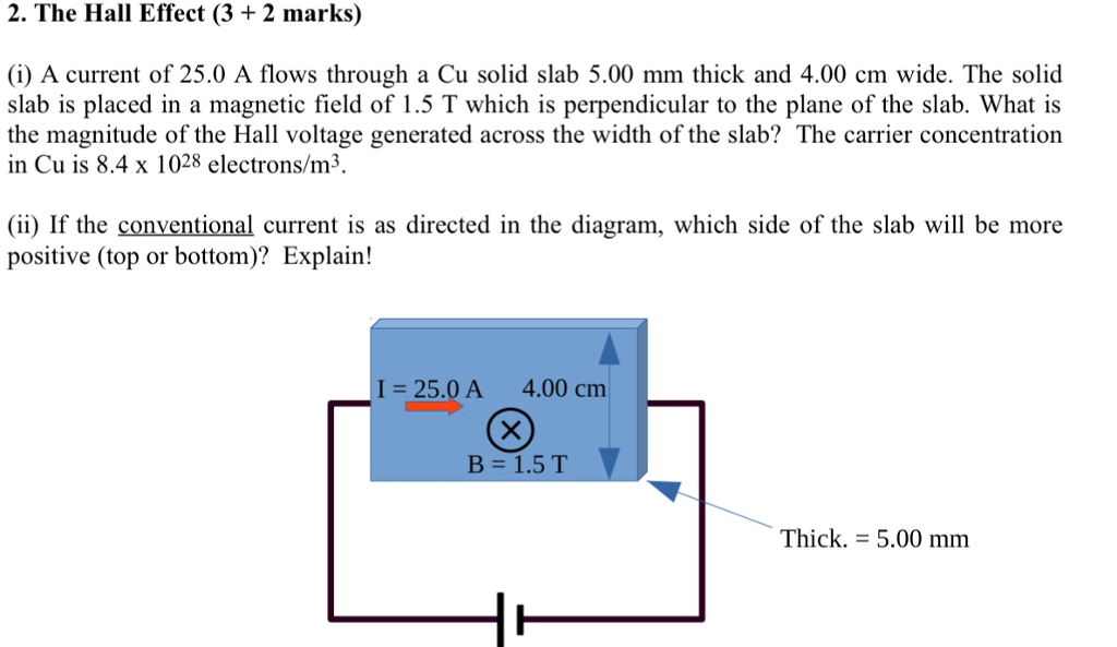 Solved 2. The Hall Effect (3 + 2 marks) (i) A current of | Chegg.com