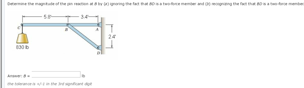 Solved Determine The Magnitude Of The Pin Reaction At 5 By | Chegg.com