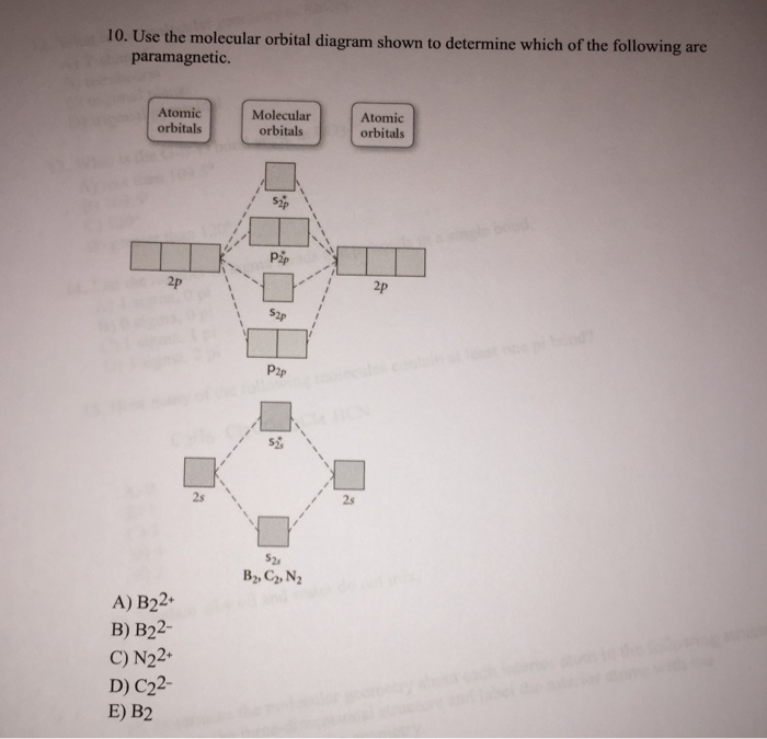 How To Determine Molecular Orbital Diagram