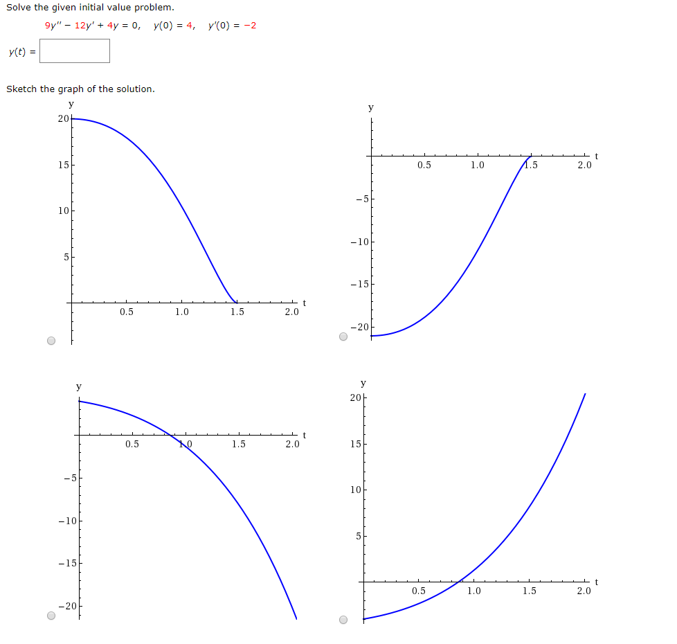 Solved -Solve the given initial value problem. 9y'' − 12y' + | Chegg.com