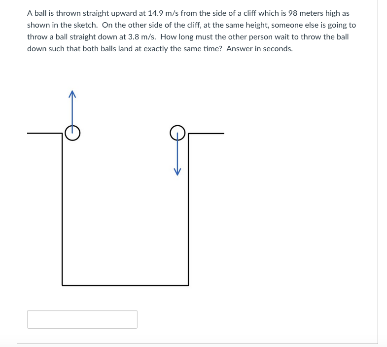 Solved A Ball Is Thrown Straight Upward At 14.9 M/s From The | Chegg.com