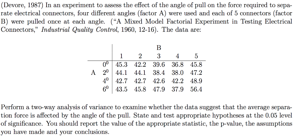 Solved In an experiment to assess the effect of the angle of | Chegg.com