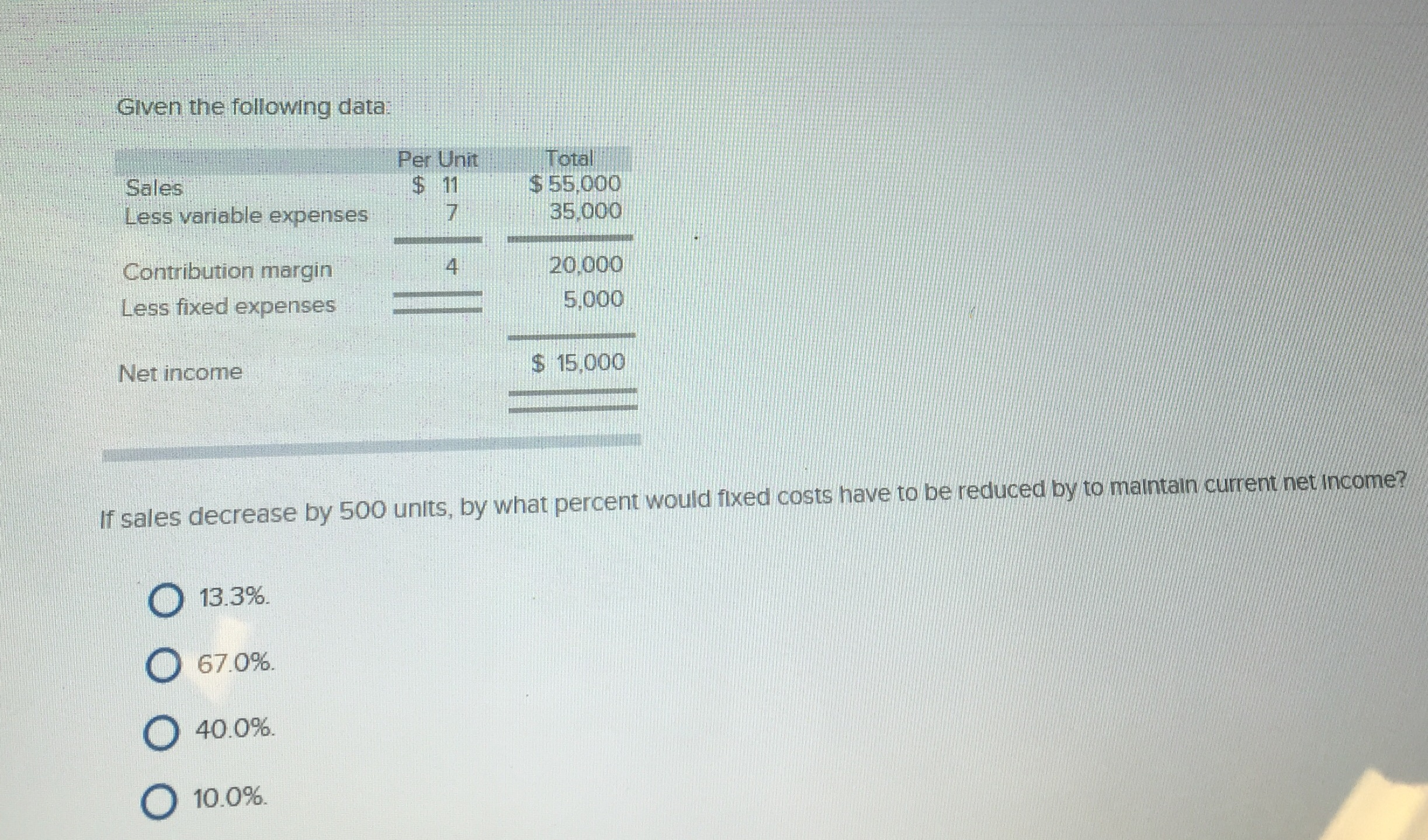 Solved Given the fallowing data if sales decrease by 500 | Chegg.com