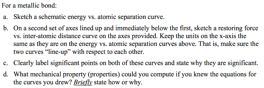 Solved For a metallic bond: a. Sketch a schematic energy vs. | Chegg.com