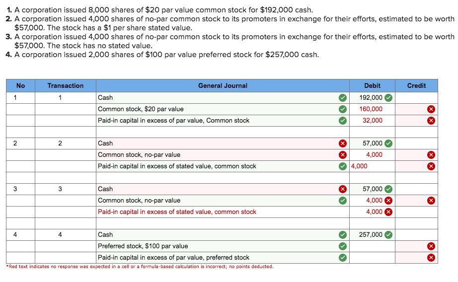 Preferred Stock Has Par Value