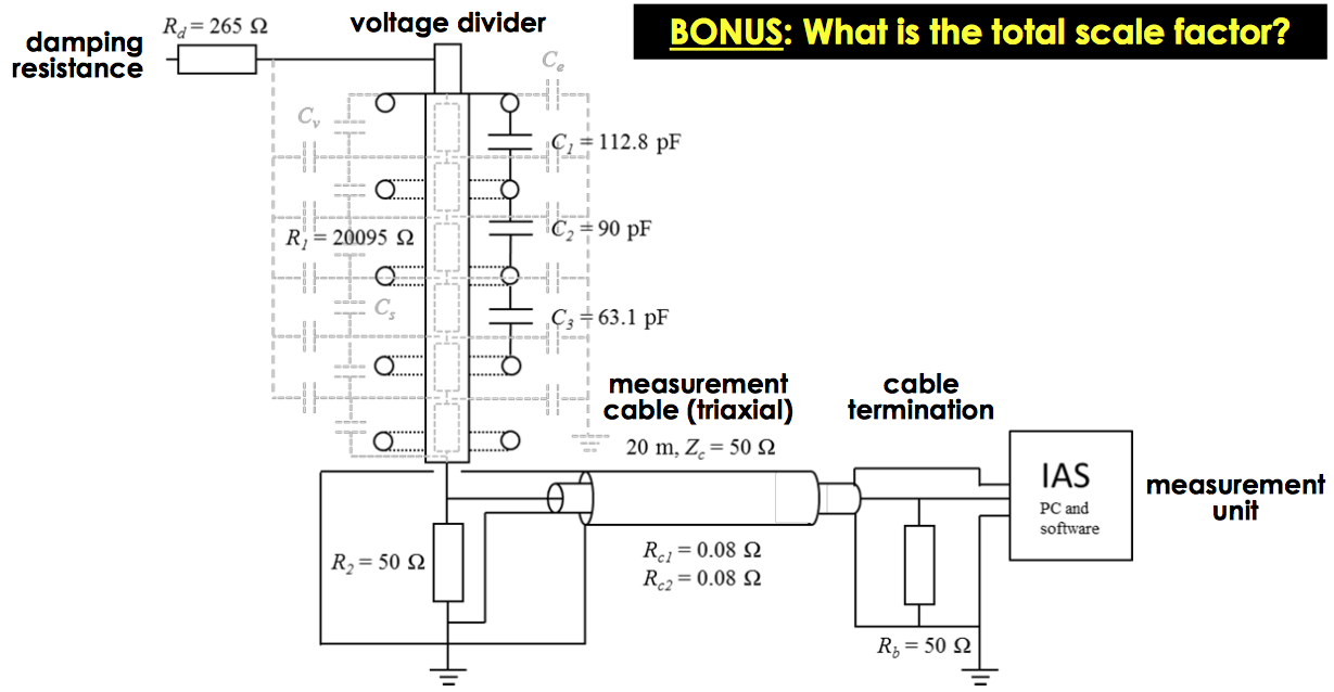 what-is-the-total-scale-factor-chegg