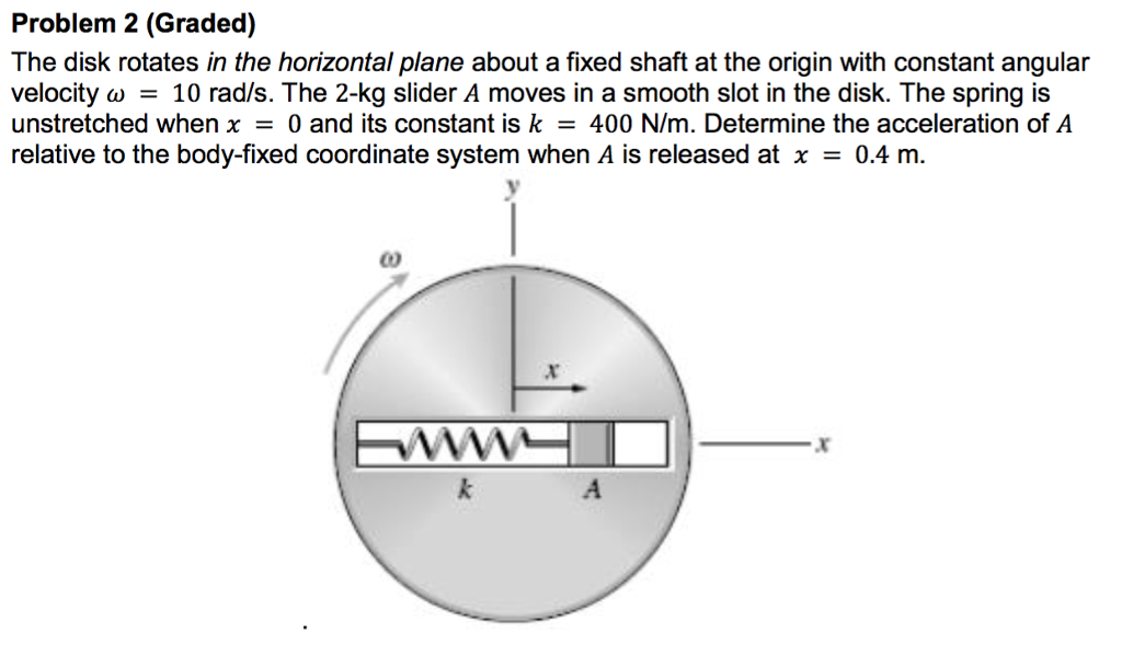 Solved The disk rotates in the horizontal plane about a | Chegg.com