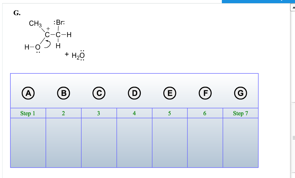 Solved Be sure to answer all parts. Arrange the stepwise | Chegg.com