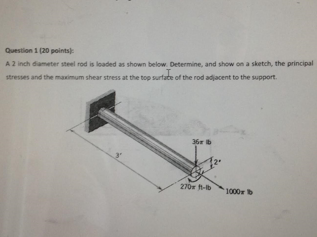 Solved A 2 inch diameter steel rod is loaded as shown below.
