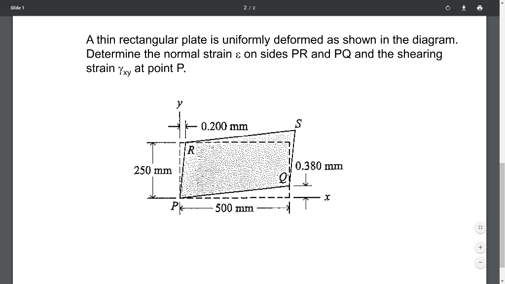 Solved A Thin Rectangular Plate Is Uniformly Deformed As | Chegg.com