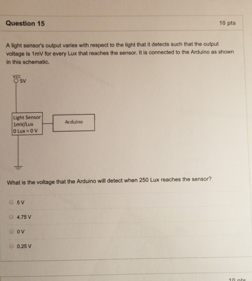 Solved Question 15 10 pts A light sensor's output varies | Chegg.com