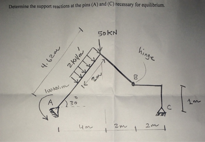 Solved Determine the support reactions at the pins (A) and | Chegg.com