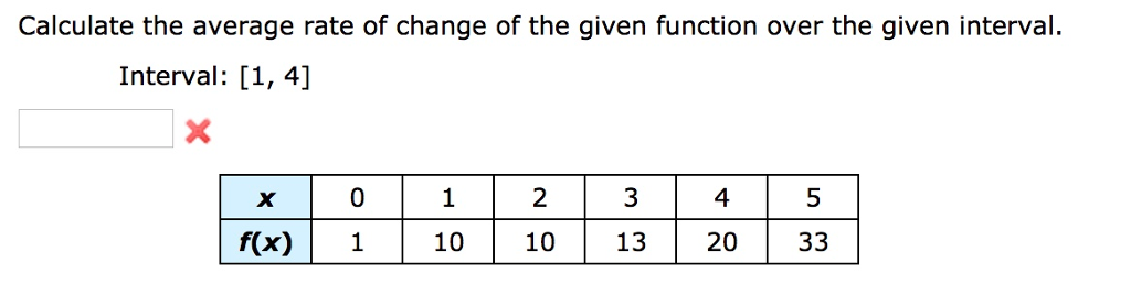 how to calculate the average rate of change over an interval