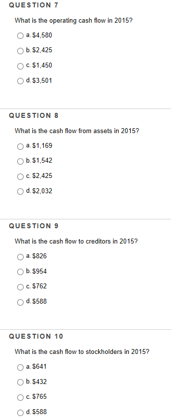 Solved The following table gives the information for M M Chegg com