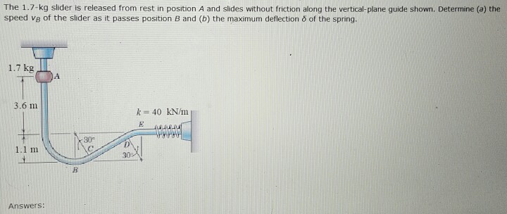 Solved The 12 Kg Slider Is Released From Rest In Position A Or Cheggcom