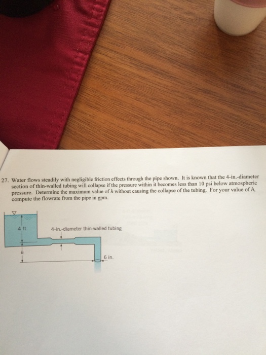 Solved Water Flows Steadily With Negligible Friction Effects Chegg