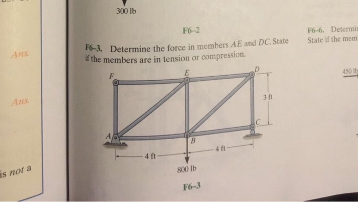 Solved Determine the force in members AE and DC. State if | Chegg.com