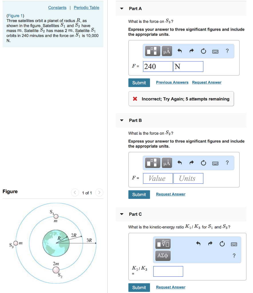 Solved Part A (Figure 1) Three Satellites Orbit A Planet Of | Chegg.com