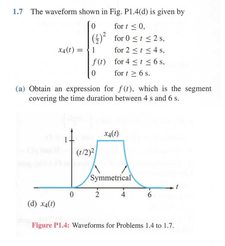 Solved The waveform shown in Fig. P1.4(d) is given by | Chegg.com