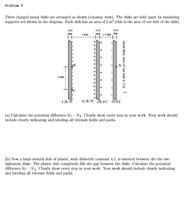 Solved Three Charged Metal Disks Are Arranged As Shown | Chegg.com