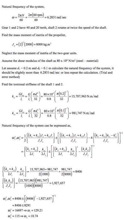 Solved Natural frequency ofthe system, 2TN 2r (60 rpm 6.2831 | Chegg.com