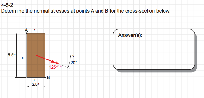 Solved 4-5-2 Determine the normal stresses at points Aand B | Chegg.com