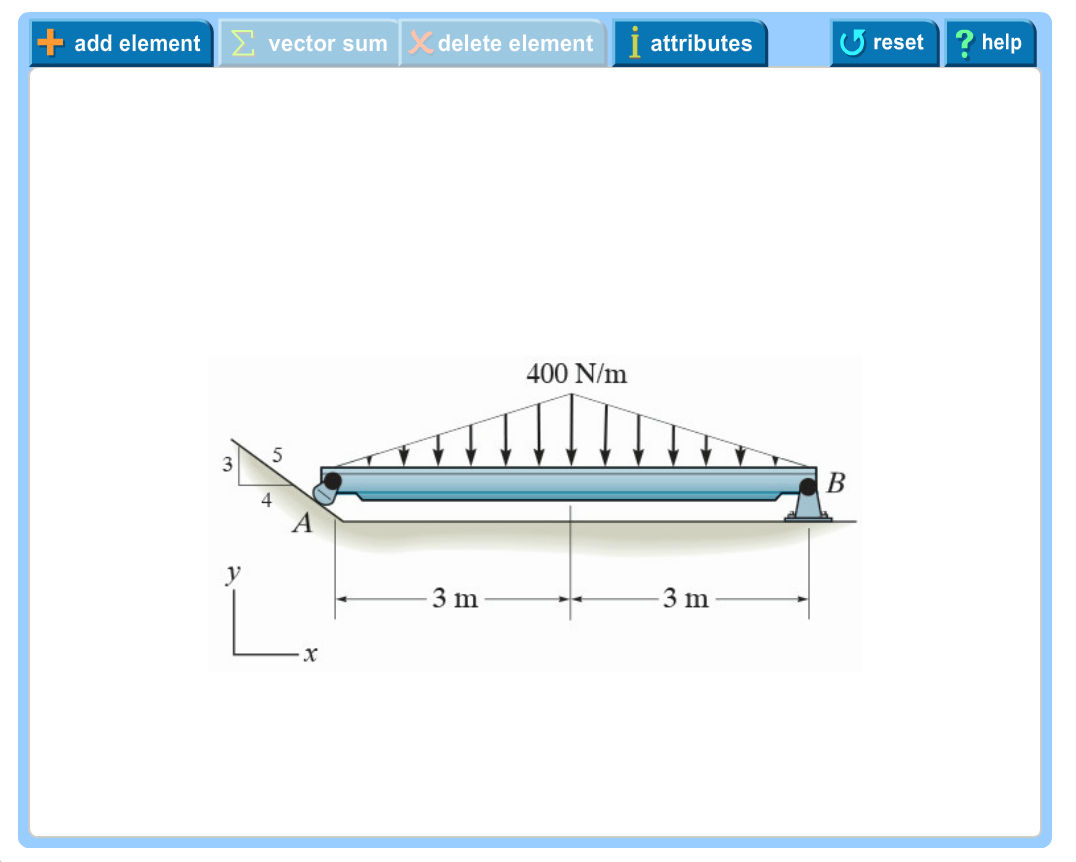 How To Draw A Free Body Diagram Of A Beam