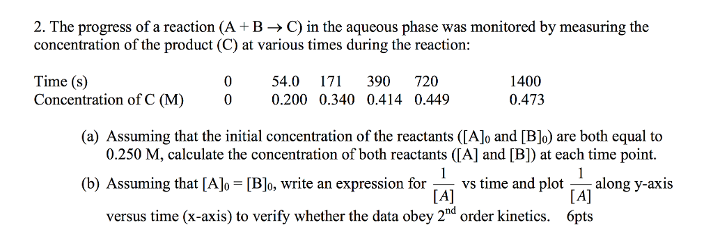 Solved The Progress Of A Reaction (A+ B Rightarrow C) In The | Chegg.com