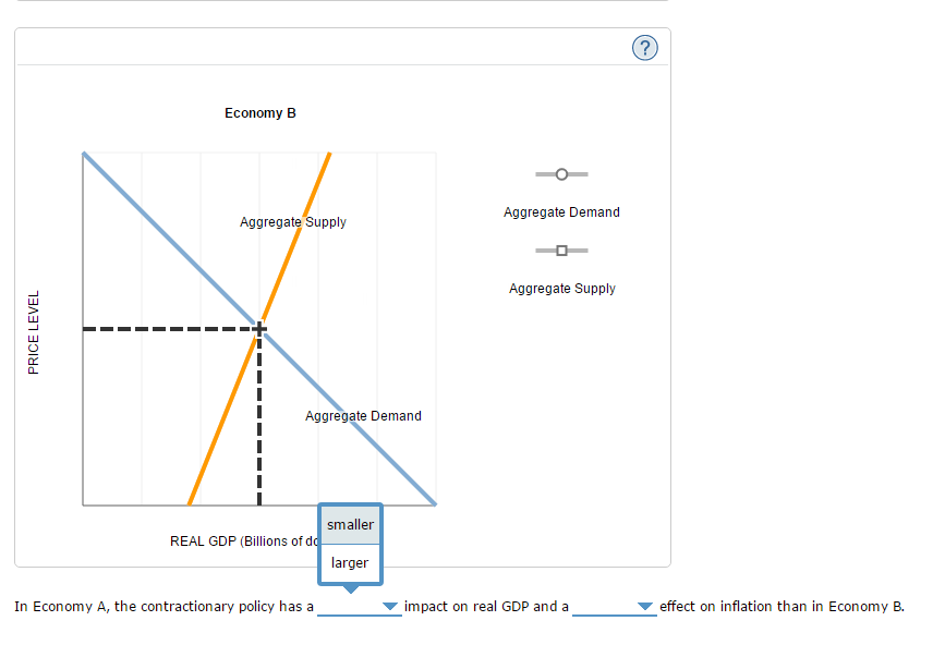 Solved Consider Two Hypothetical Economies, Economy A And | Chegg.com