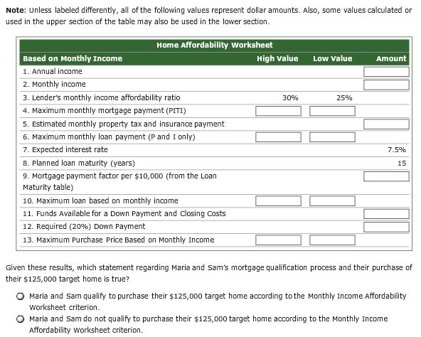 Aa Aa 11. Can I afford this home? Part 1 Can Maria | Chegg.com