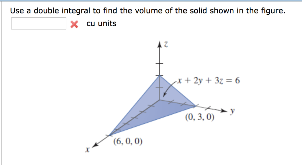 Solved Use A Double Integral To Find The Volume Of The Solid