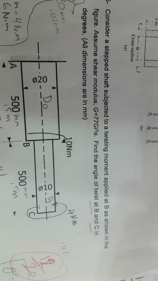 Solved Consider a stepped shaft subjected to a twisting | Chegg.com