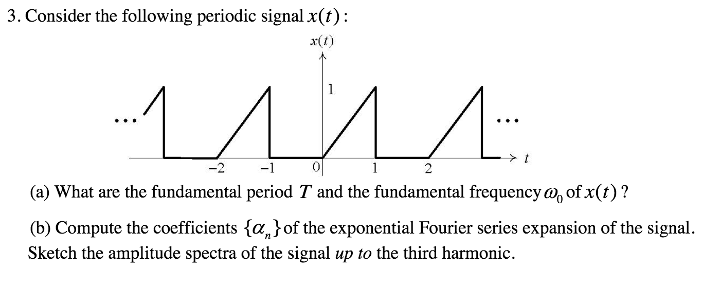 Solved Consider The Following Periodic Signal X T What Are