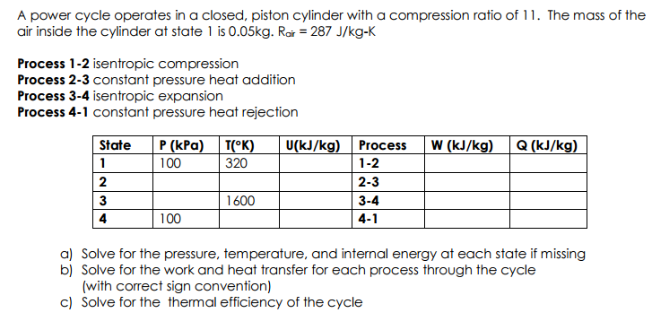 cyclinder compression calculator cyclinder compression calculator
