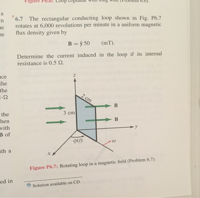 Solved The rectangular conducting loop shown in Fig. P6.7