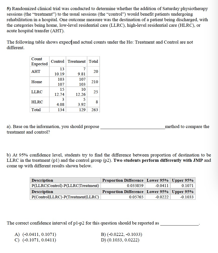 solved-randomized-clinical-trial-was-conducted-to-determine-chegg